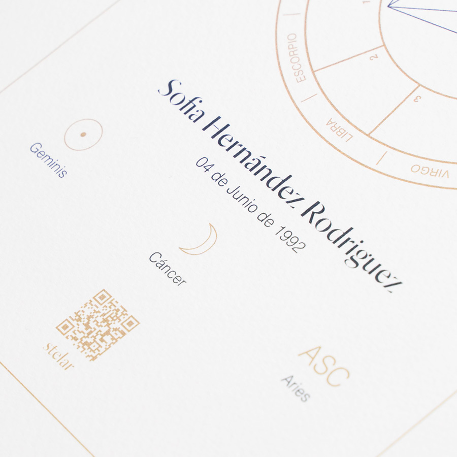 mapa_natal_detalles