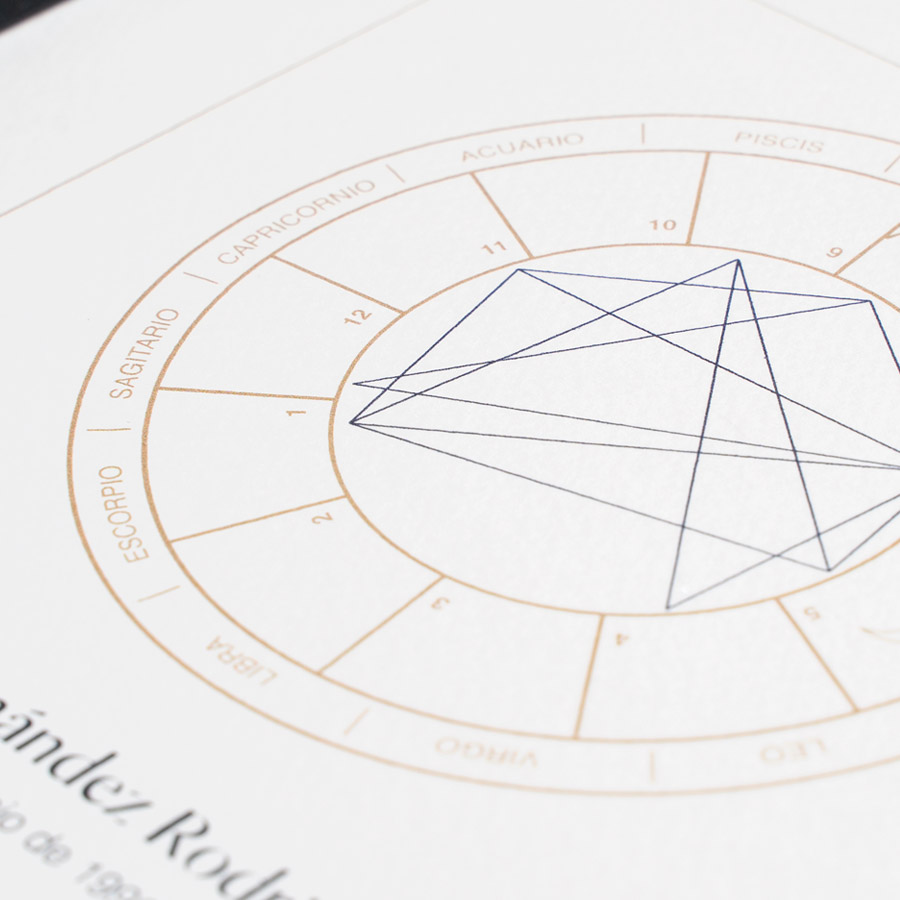 mapa_natal_detalles_3